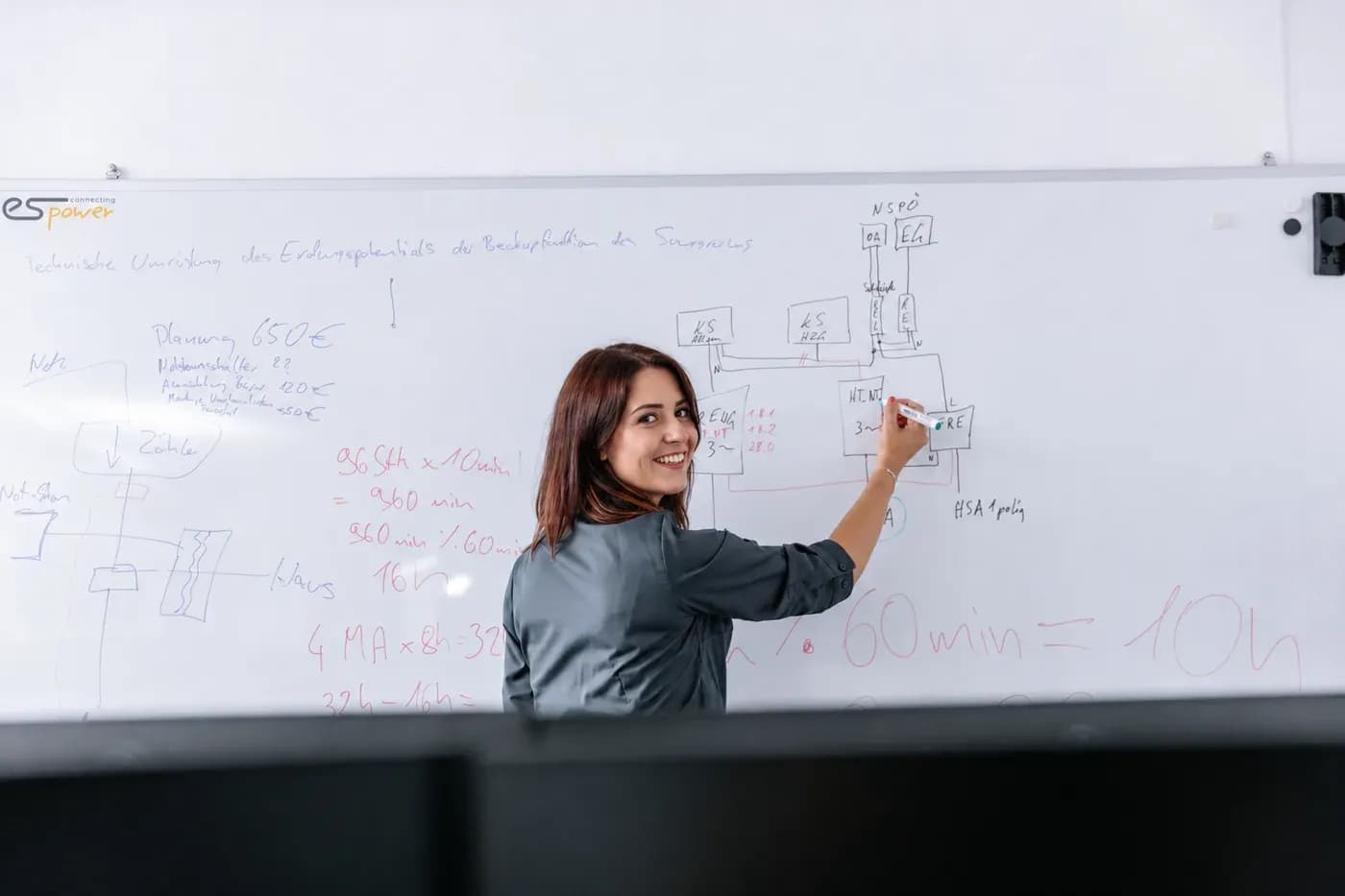 Planung einer Anlage am Whiteboard