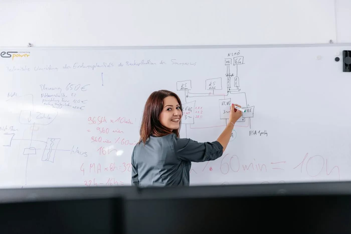 Planung einer Anlage am Whiteboard